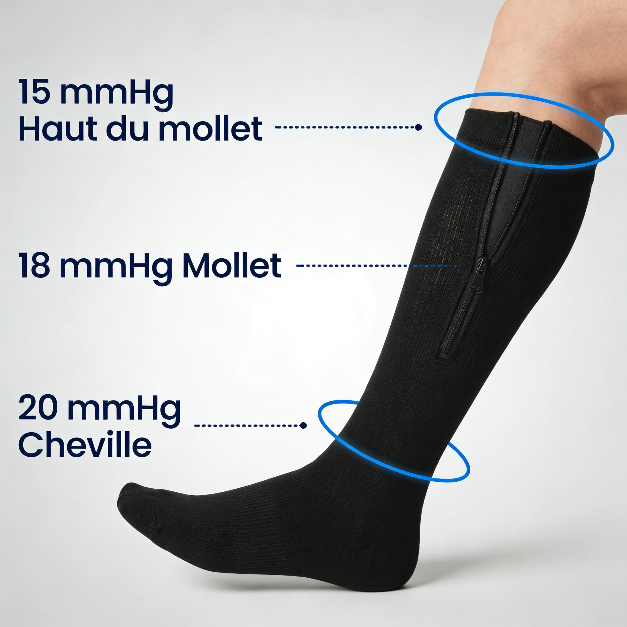 Chausette de compression